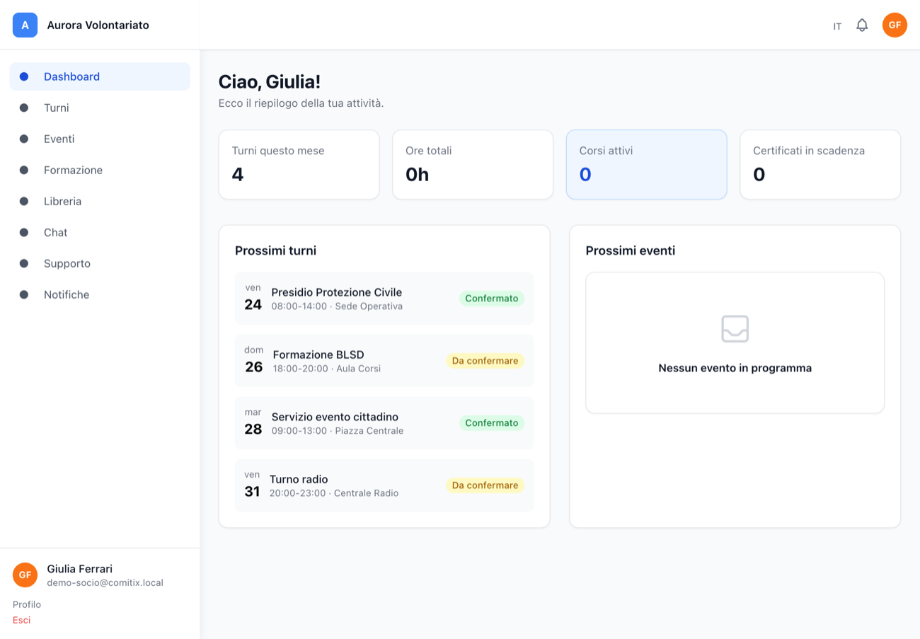 Dashboard dell'app socio